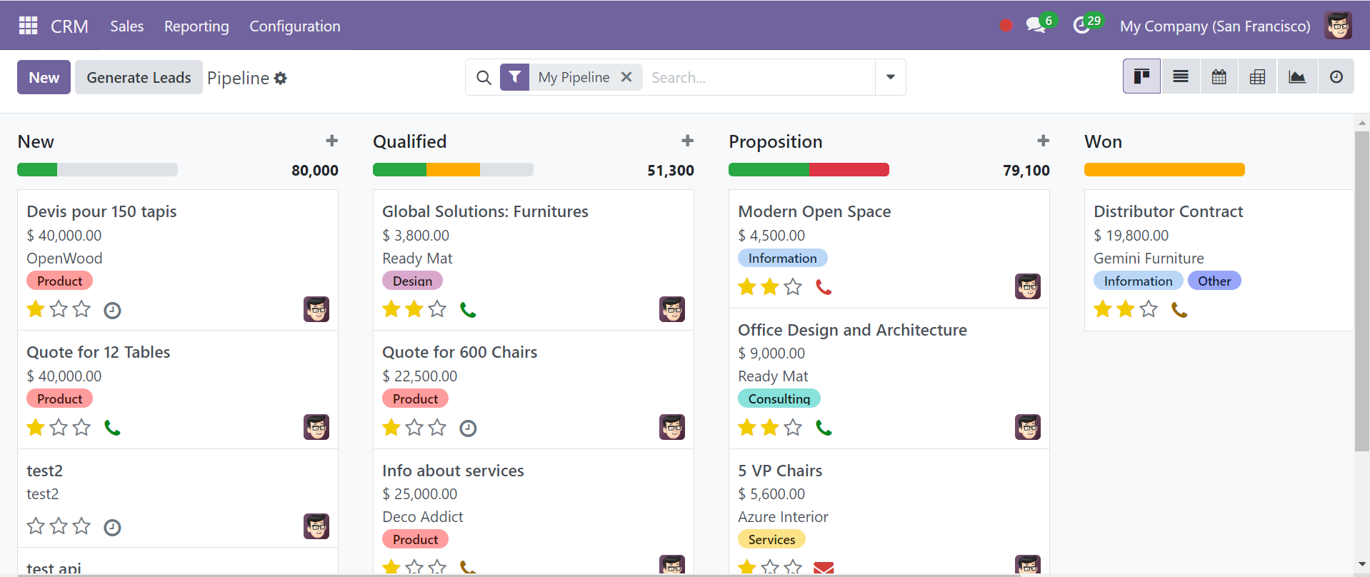 Odoo 18 crm