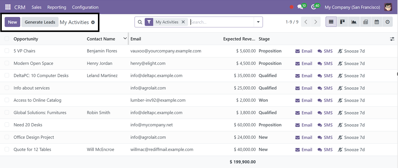 Odoo 18 crm