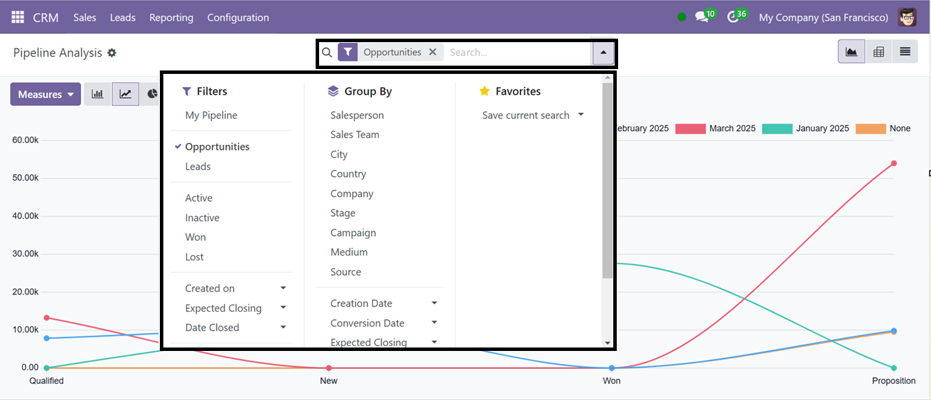 Odoo 18 crm