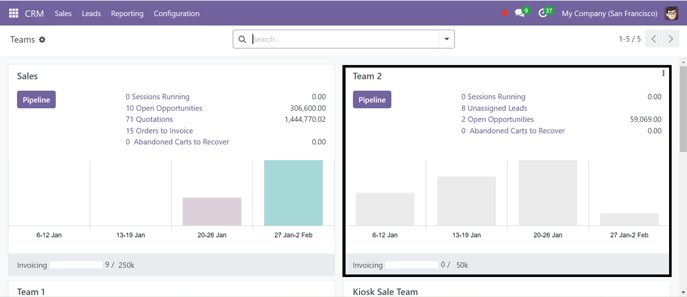 Odoo 18 crm