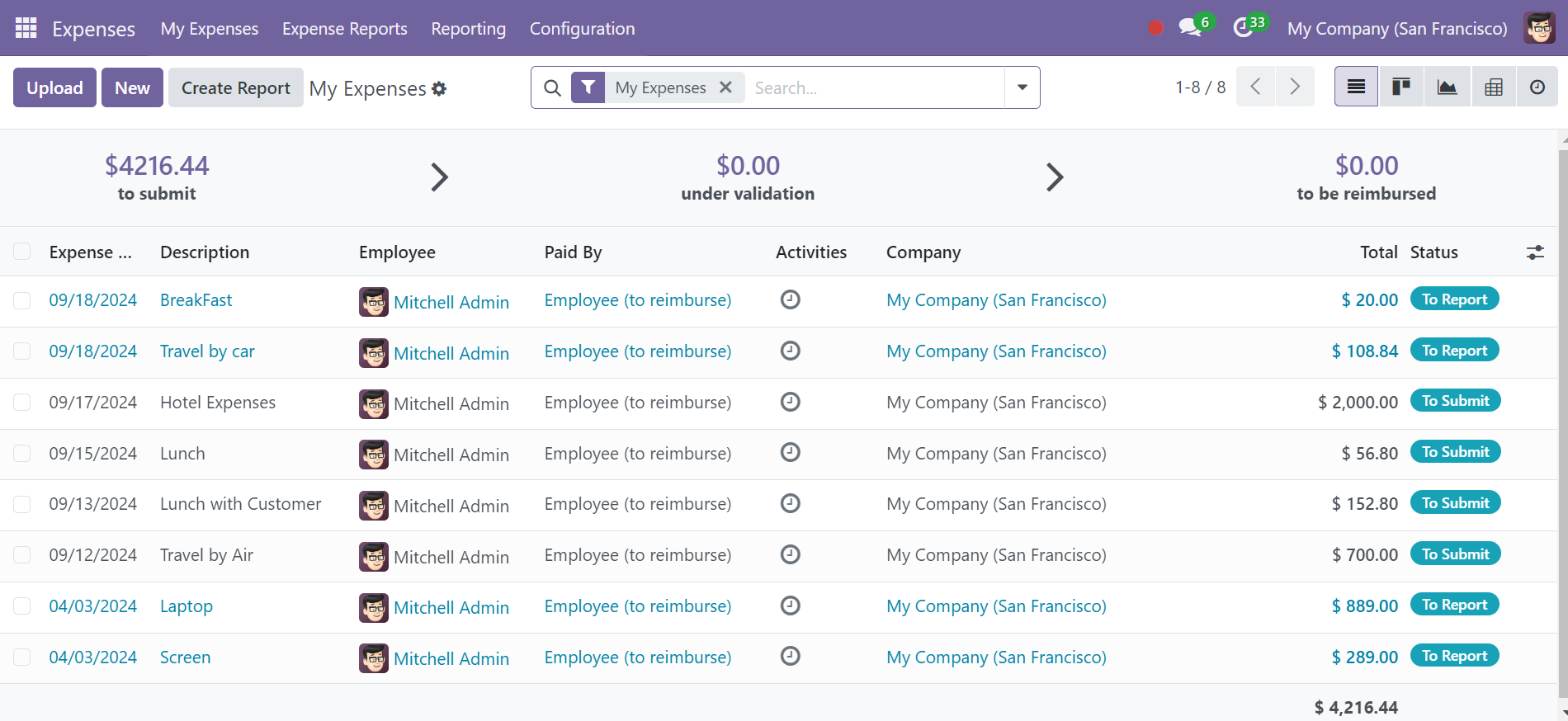 Odoo 18 Project