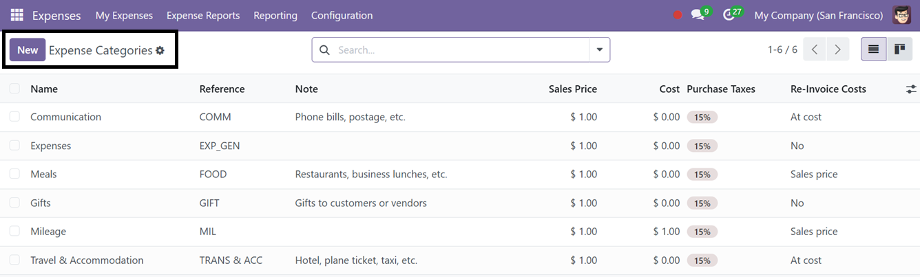 Odoo 18 Project
