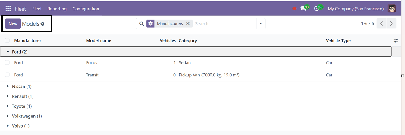 Odoo 18 Project