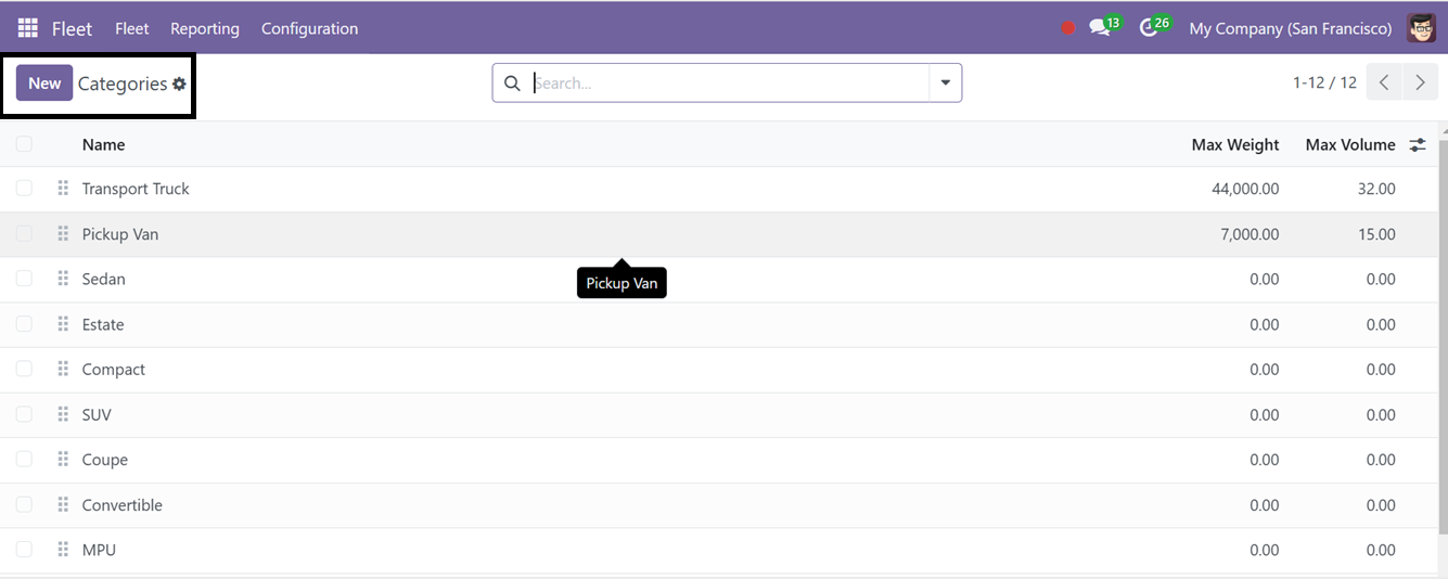 Odoo 18 Project