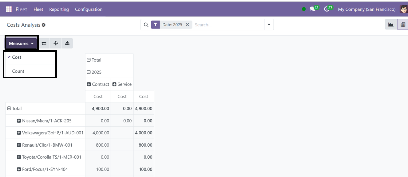 Odoo 18 Project