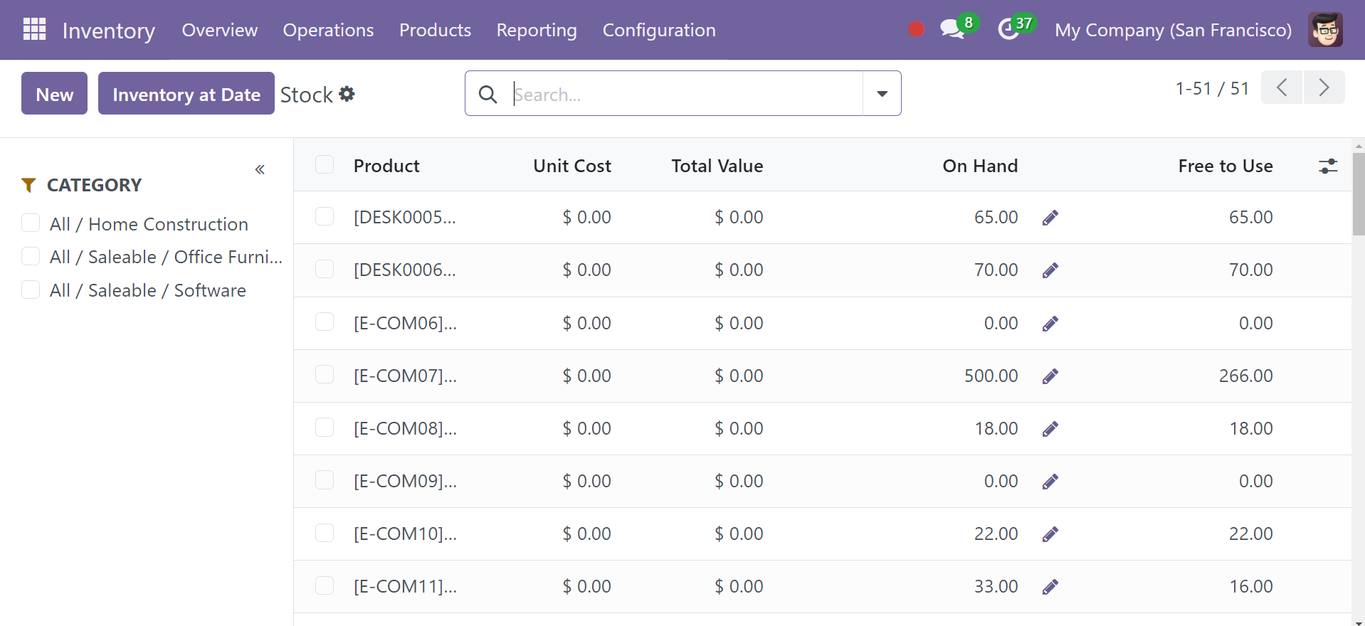 Odoo 18 Project
