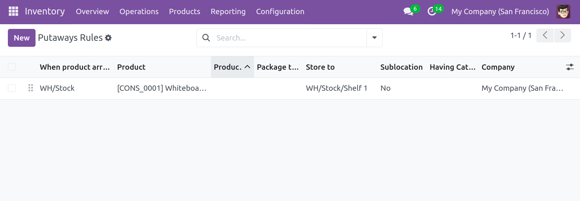 Odoo 18 Project