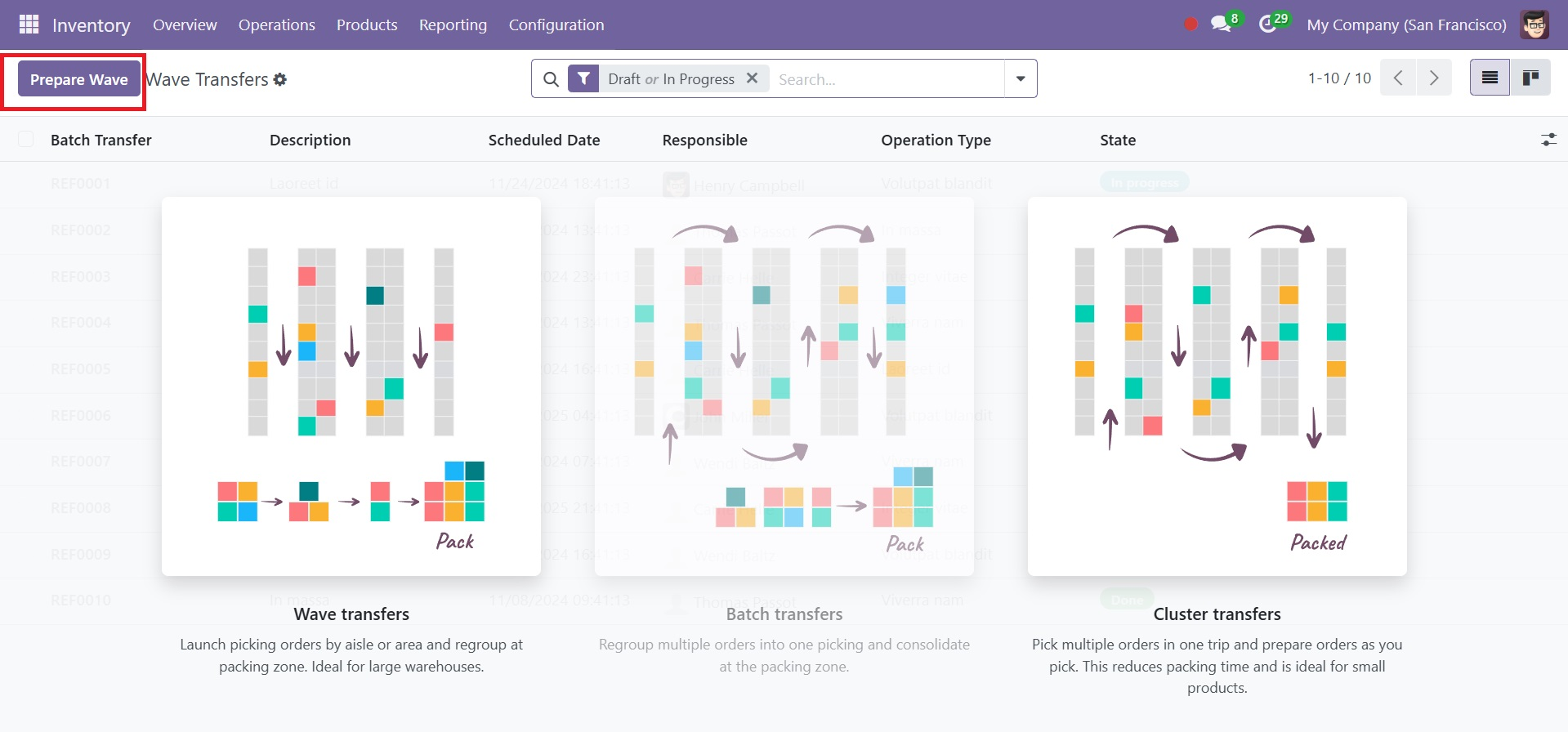 Odoo 18 Project