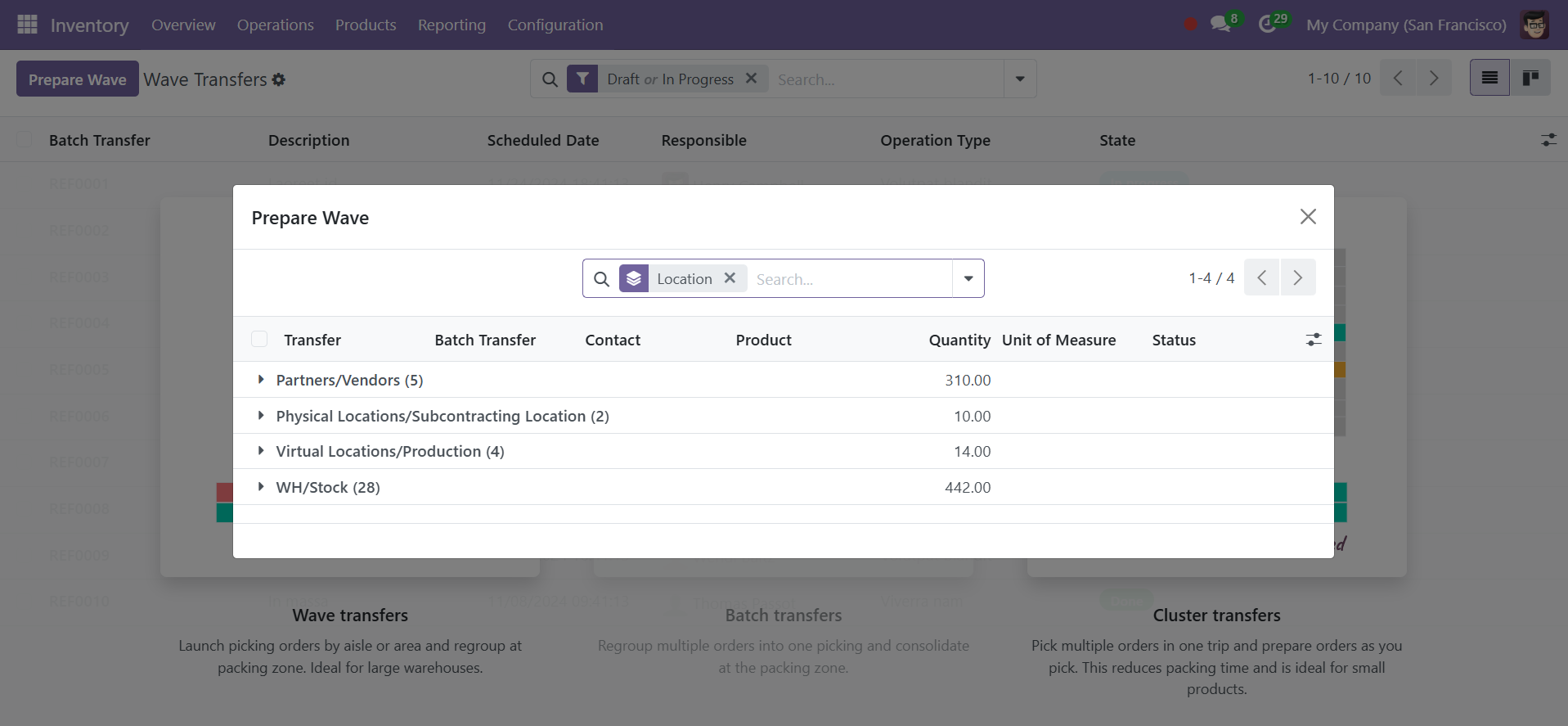 Odoo 18 Project