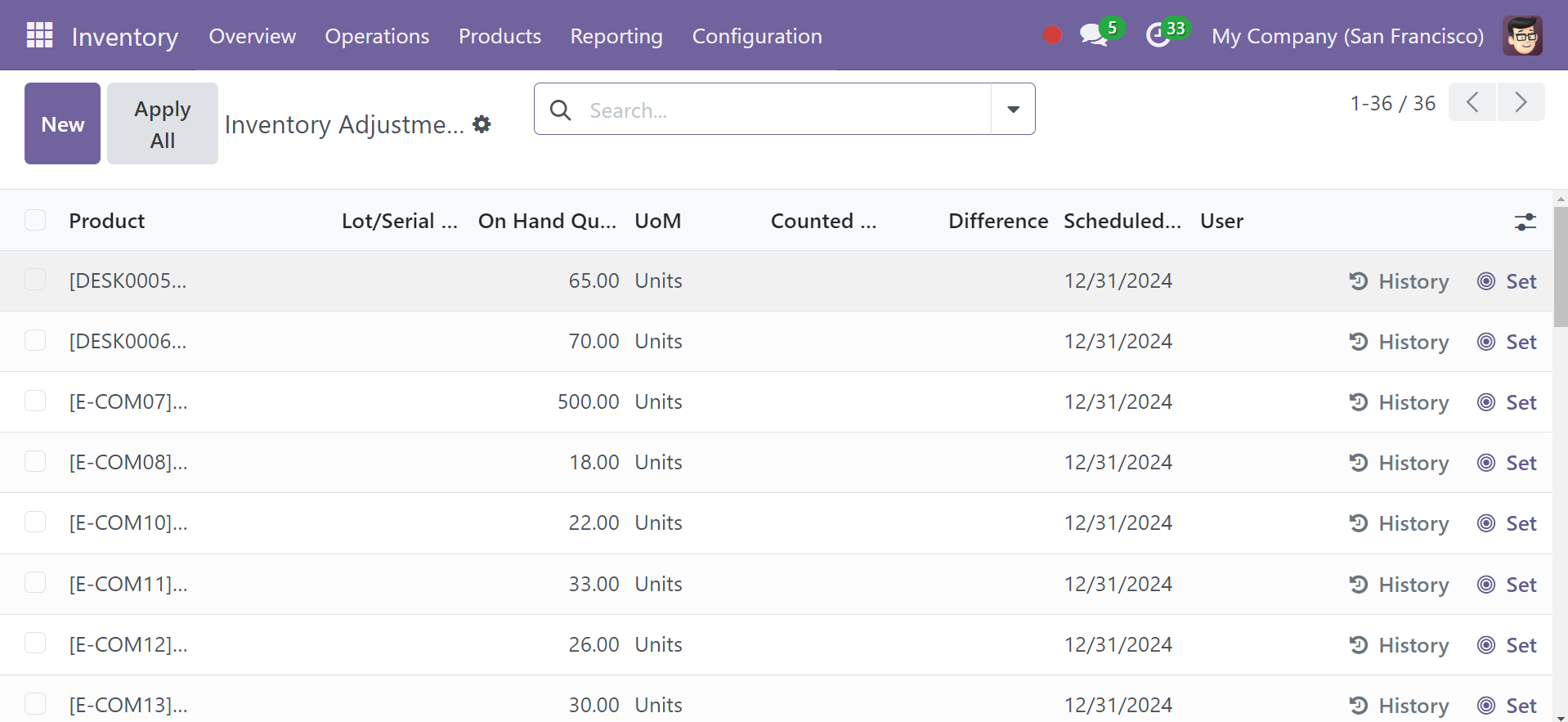 Odoo 18 Project