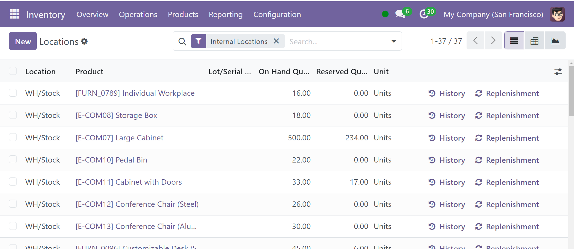 Odoo 18 Project