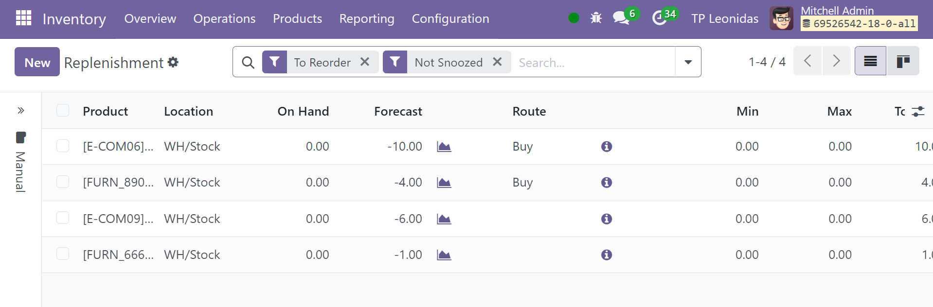 Odoo 18 Project