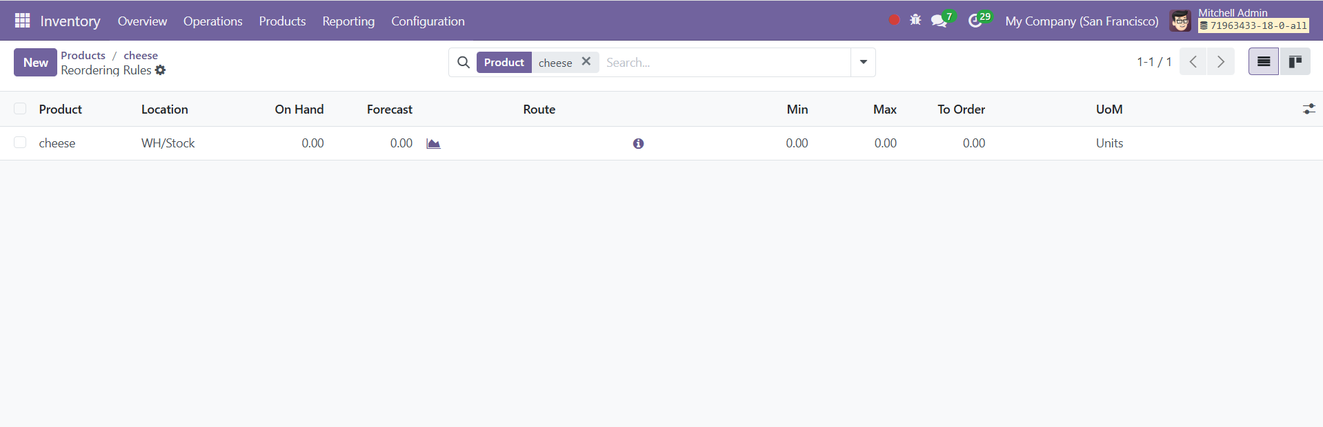 Odoo 18 Project