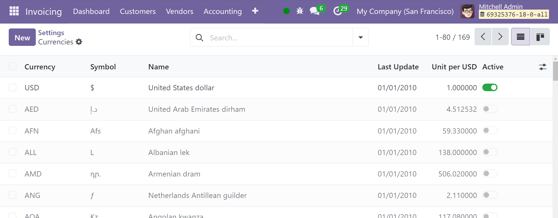 Odoo 18 Project