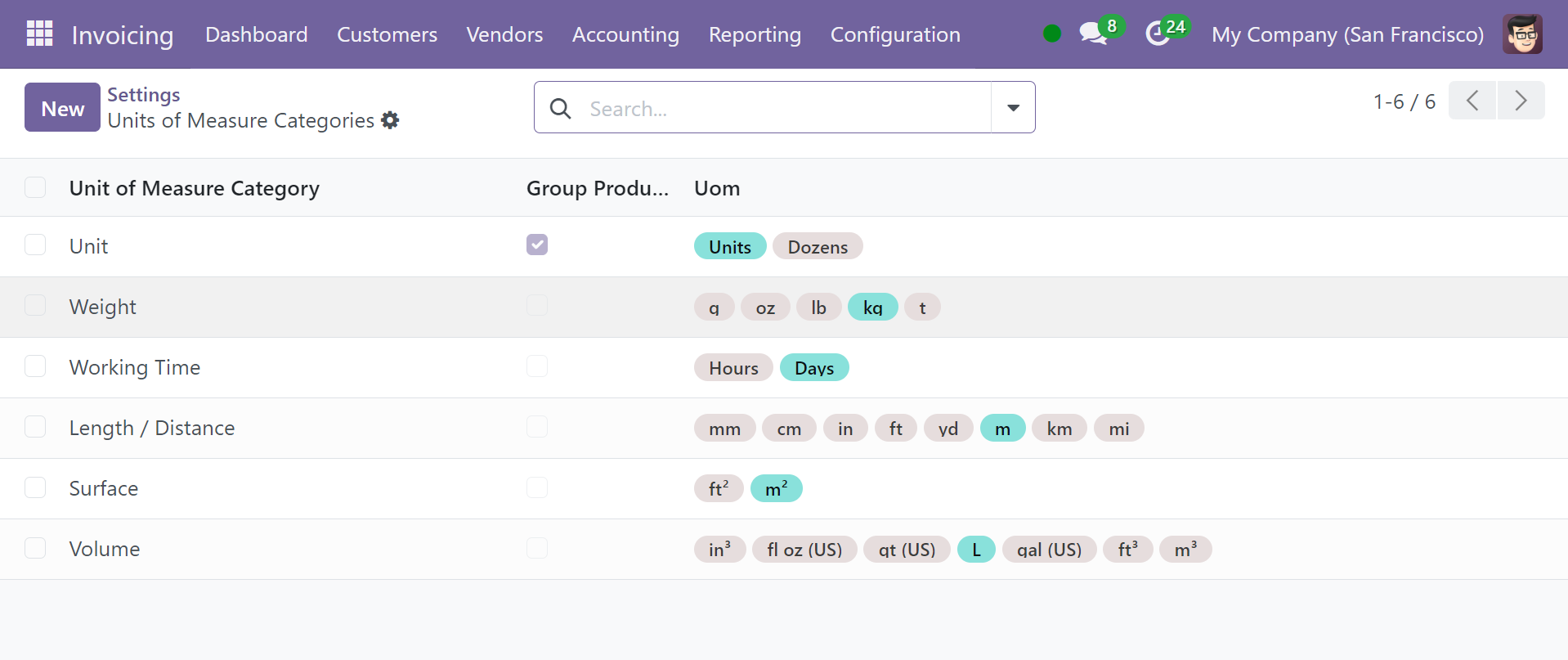 Odoo 18 Project