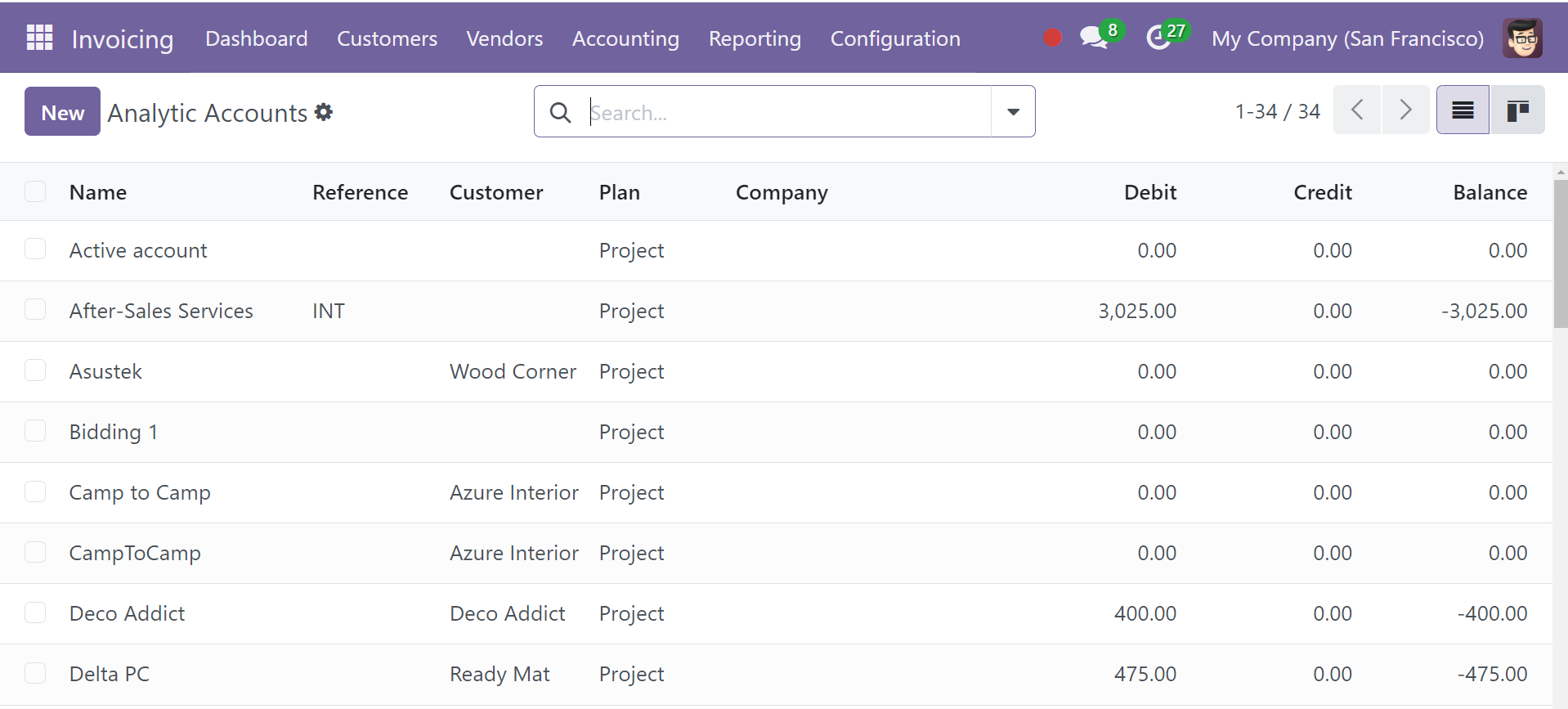 Odoo 18 Project