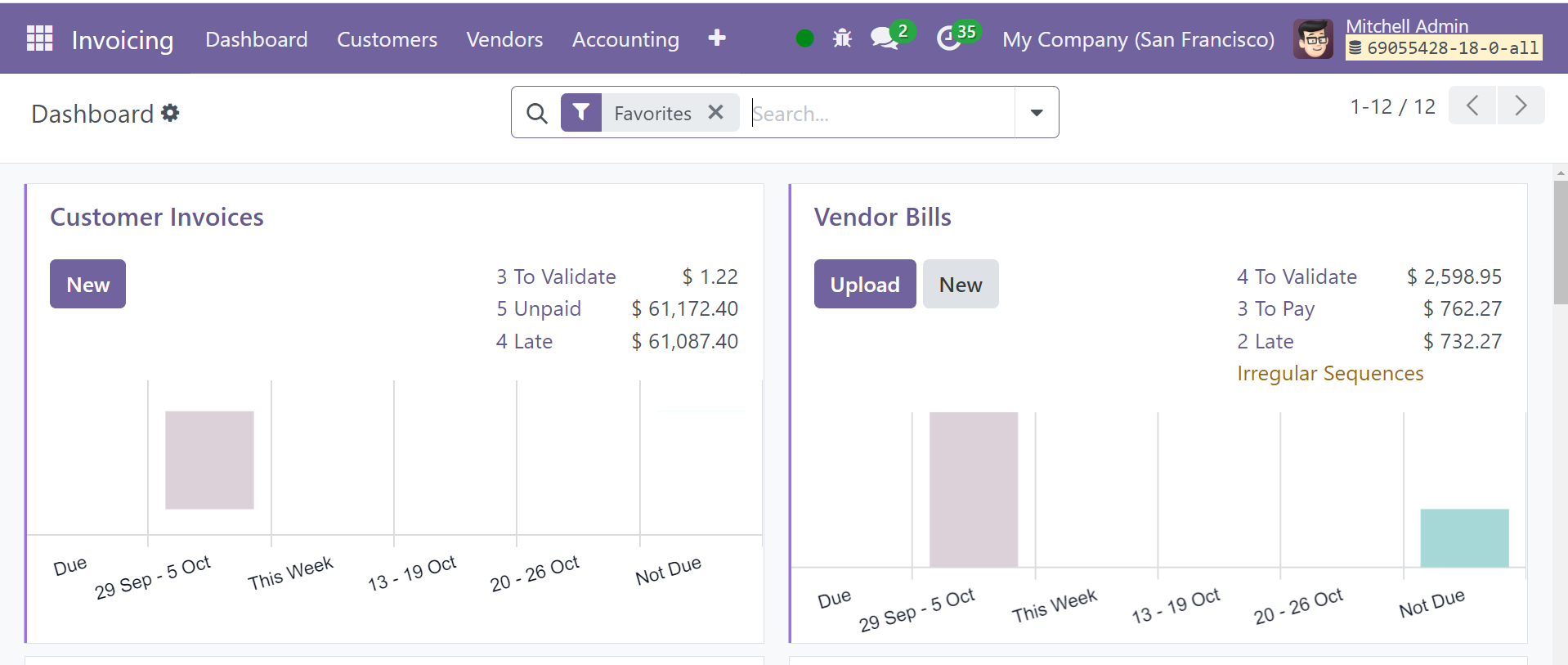 Odoo 18 Project