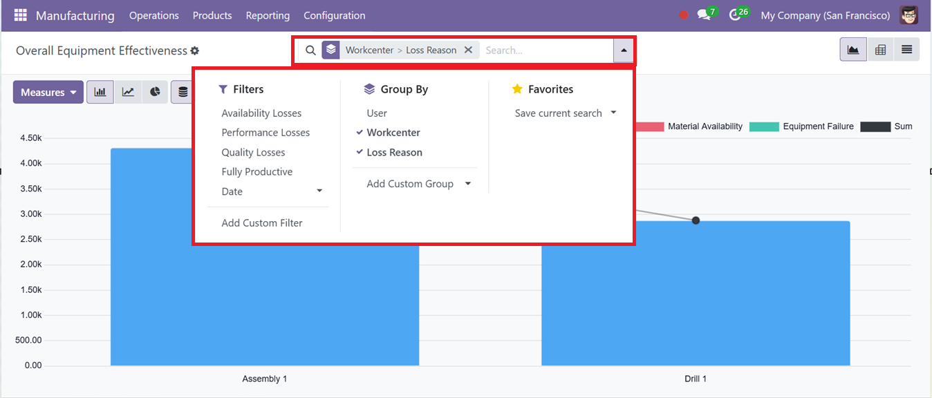 Odoo 18 Project