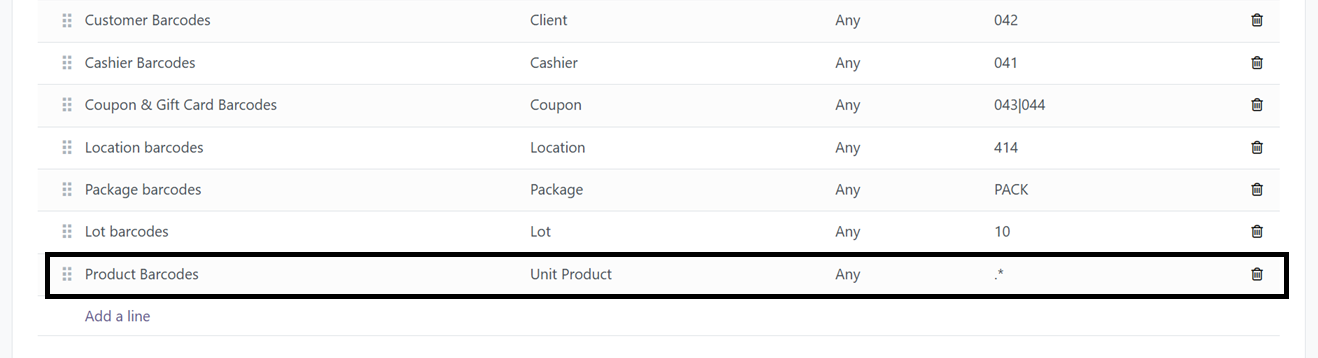 Odoo 18 point of sale and restaurant