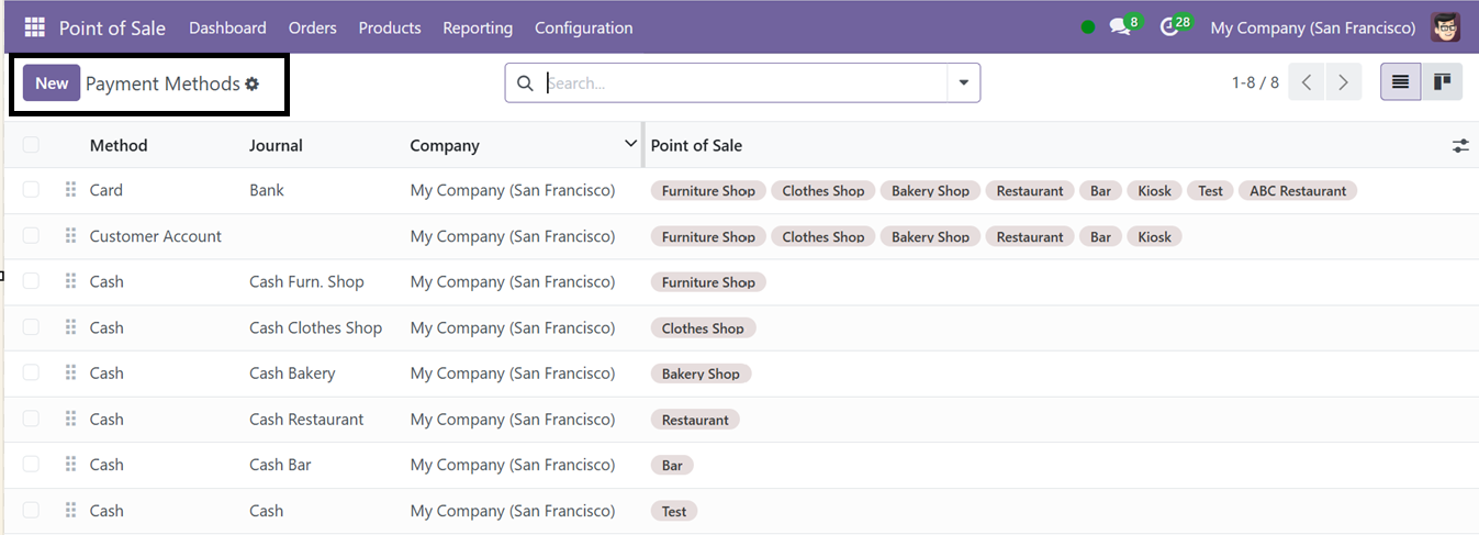 Odoo 18 point of sale and restaurant