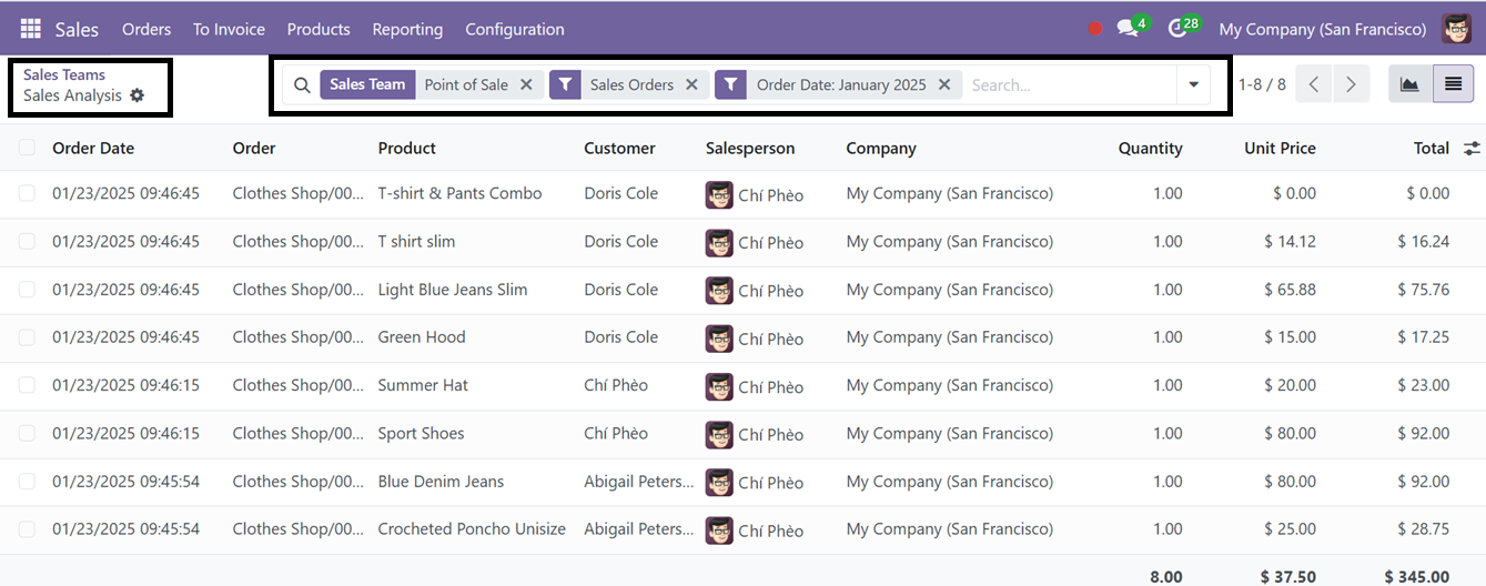 Odoo 18 point of sale and restaurant