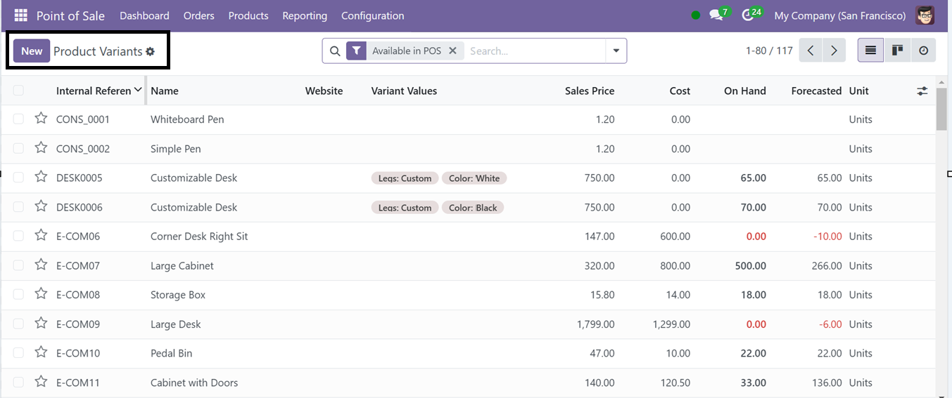 Odoo 18 point of sale and restaurant