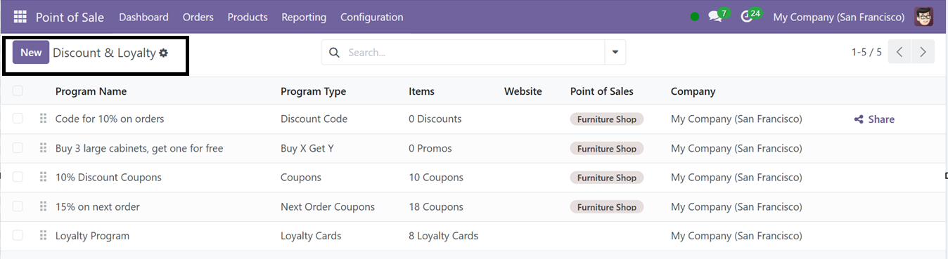 Odoo 18 point of sale and restaurant