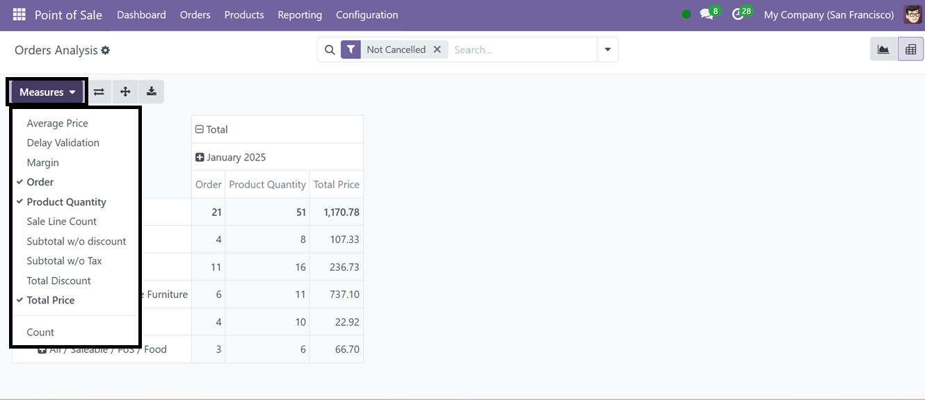 Odoo 18 point of sale and restaurant