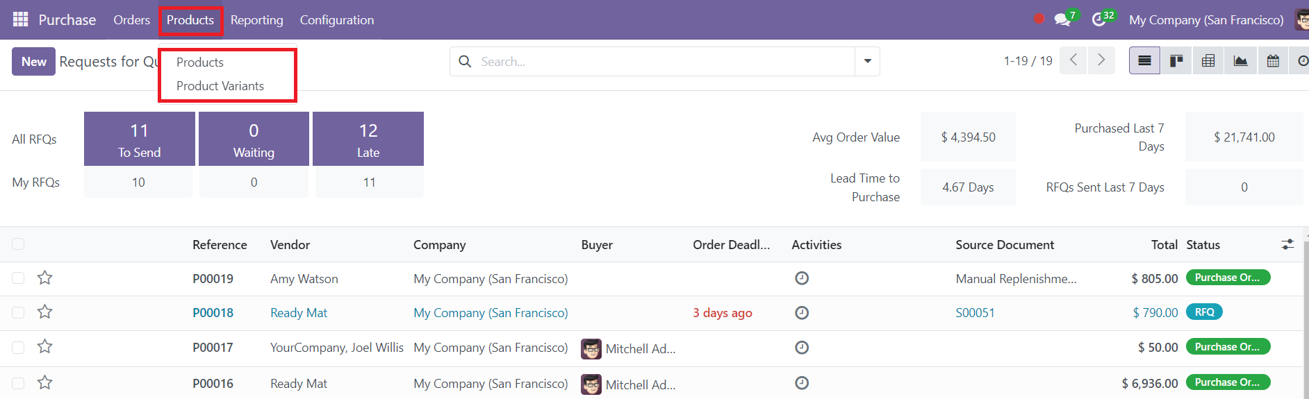 Odoo 18 Project