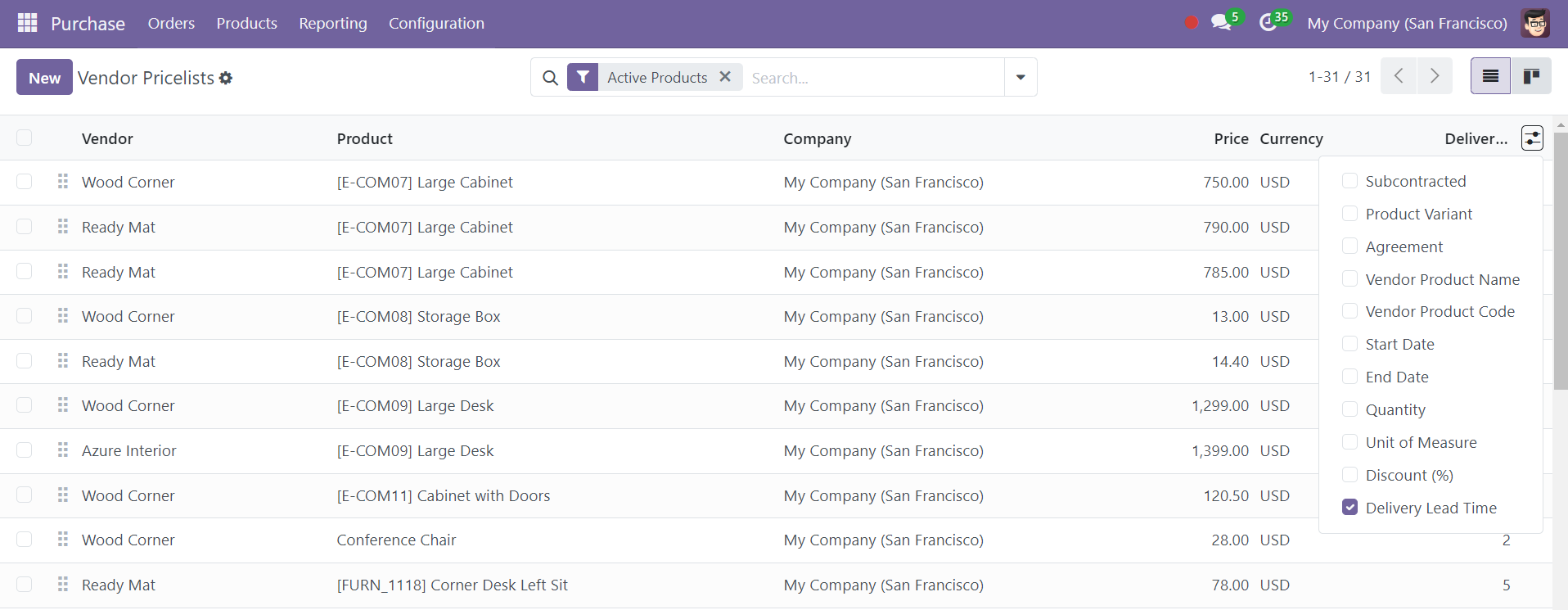 Odoo 18 Project
