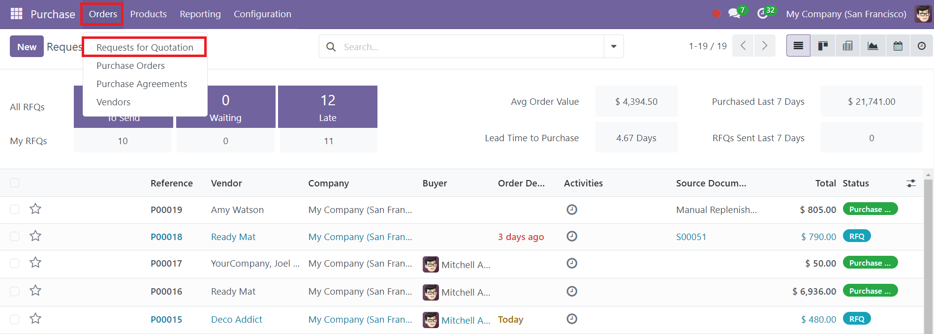 Odoo 18 Project