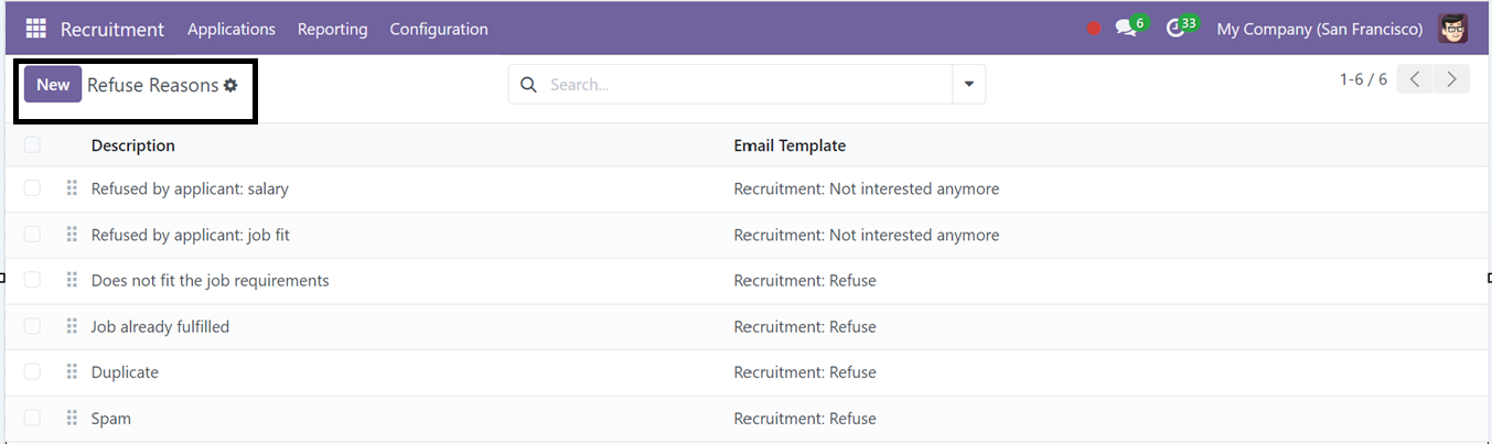 Odoo 18 Project