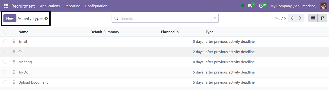 Odoo 18 Project
