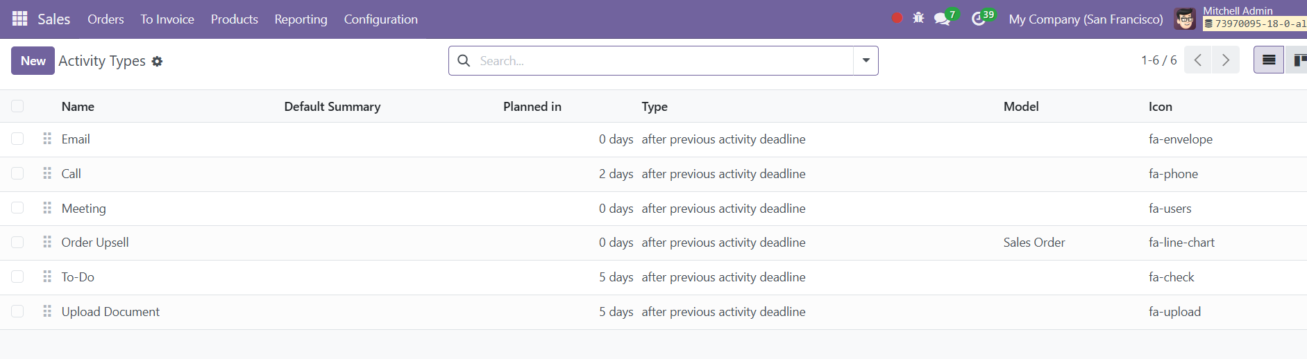 Odoo 18 sales