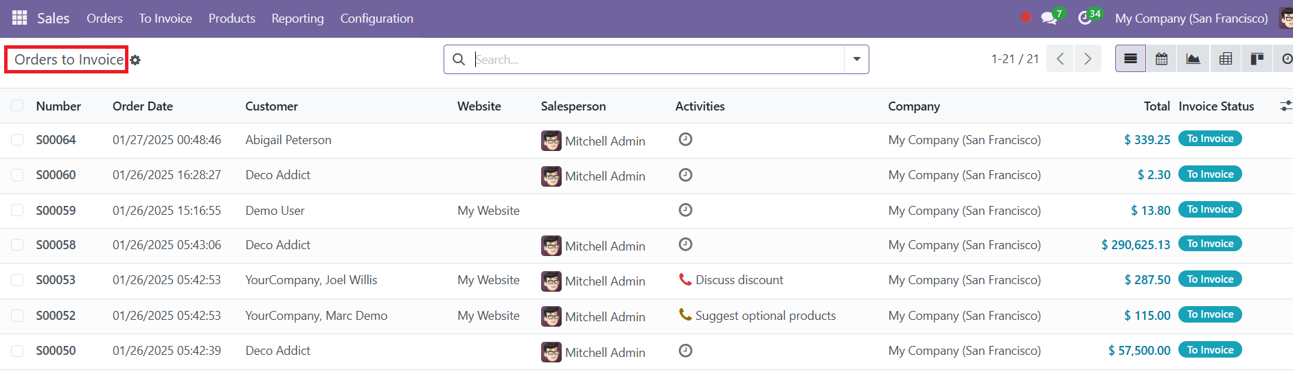 Odoo 18 sales