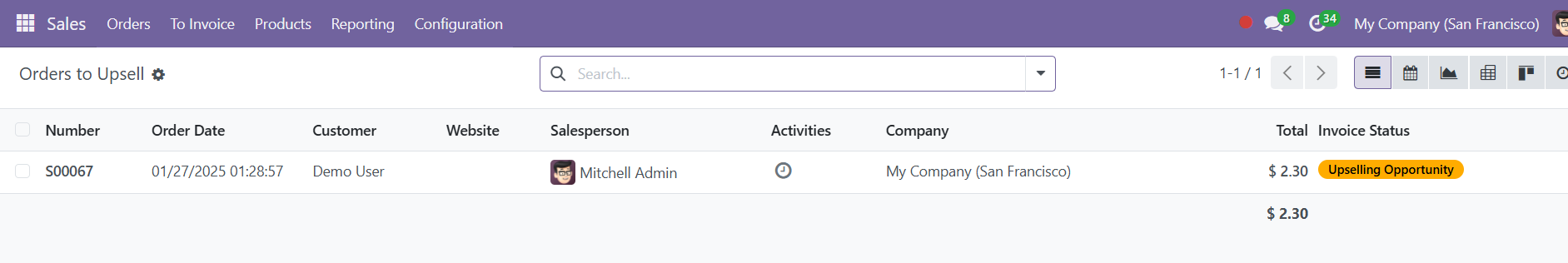 Odoo 18 sales