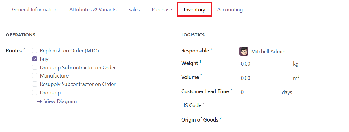 Odoo 18 sales