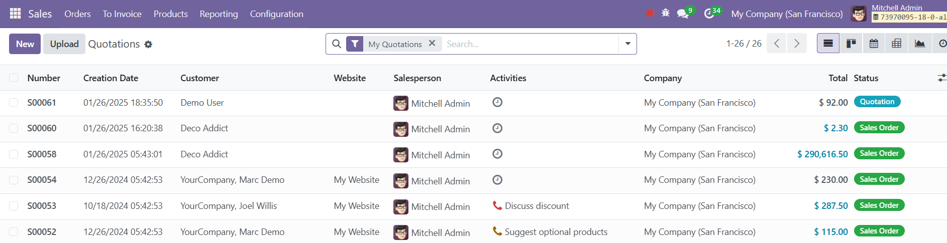 Odoo 18 sales
