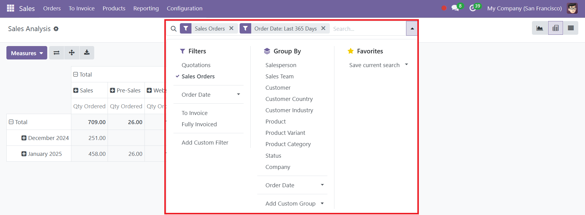 Odoo 18 sales