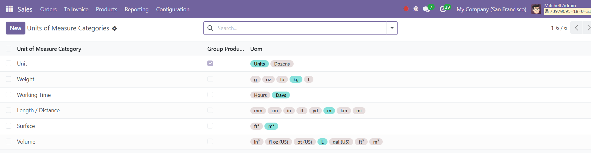 Odoo 18 sales