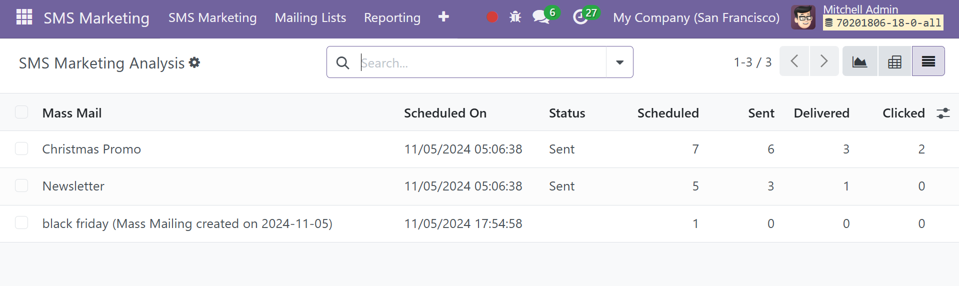 Odoo 18 Project