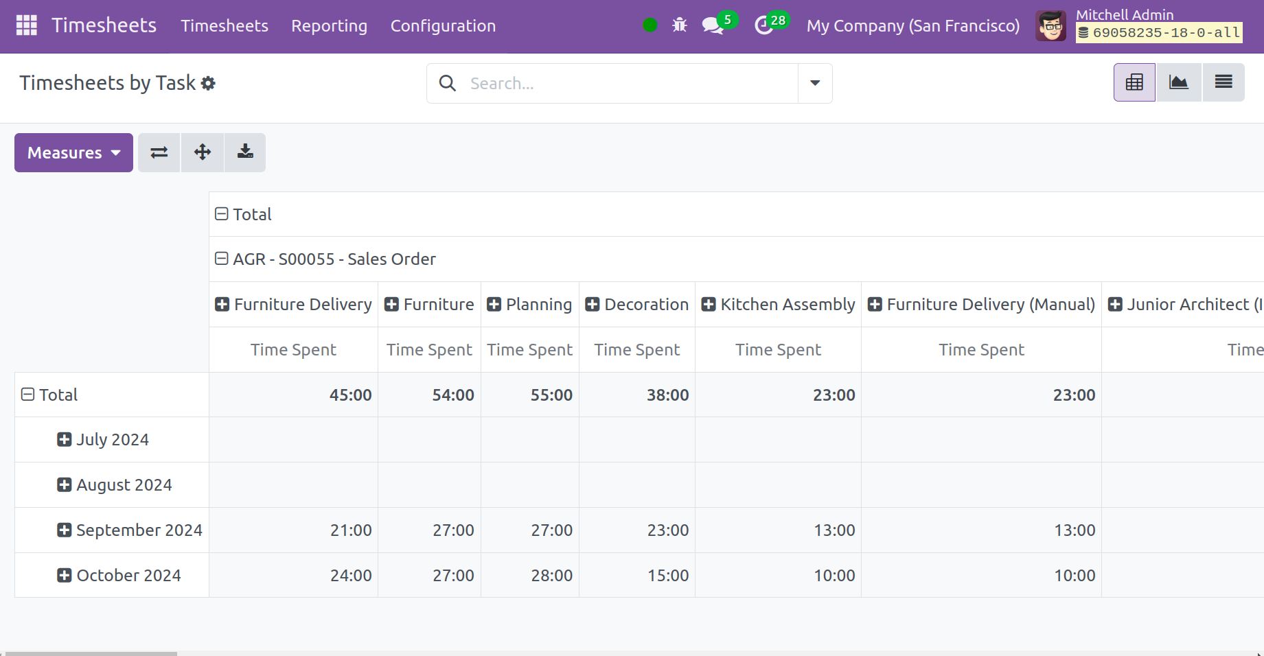 Odoo 18 Project